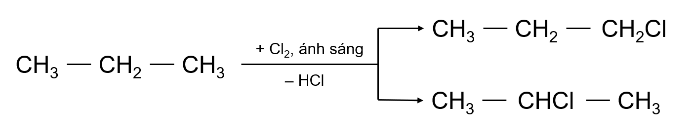 C3H8 + Cl2 olm.